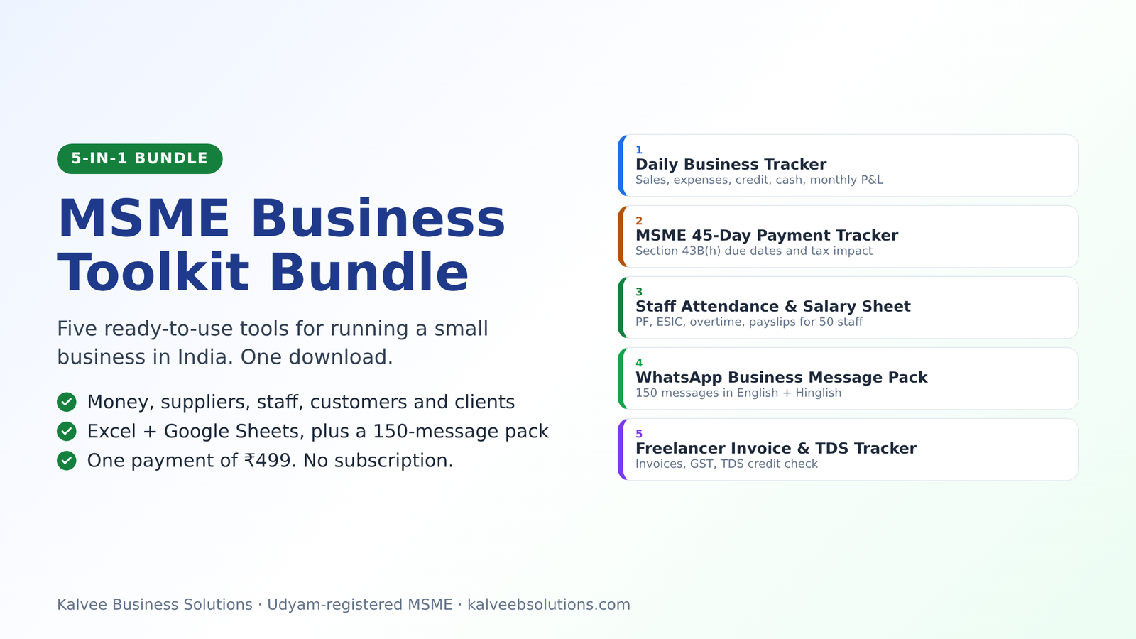MSME Business Toolkit: 5-in-1 Bundle cover
